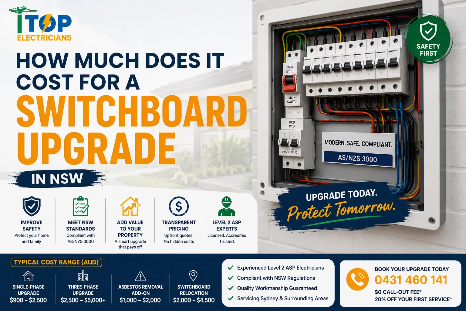 Professional electrician performing a switchboard upgrade in NSW, installing modern circuit breakers and safety devices in a residential electrical panel. The image highlights electrical safety, compliance upgrades, Level 2 ASP expertise, and switchboard upgrade costs for Sydney and NSW homeowners.